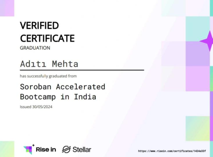 Soroban Accelerated Bootcamp